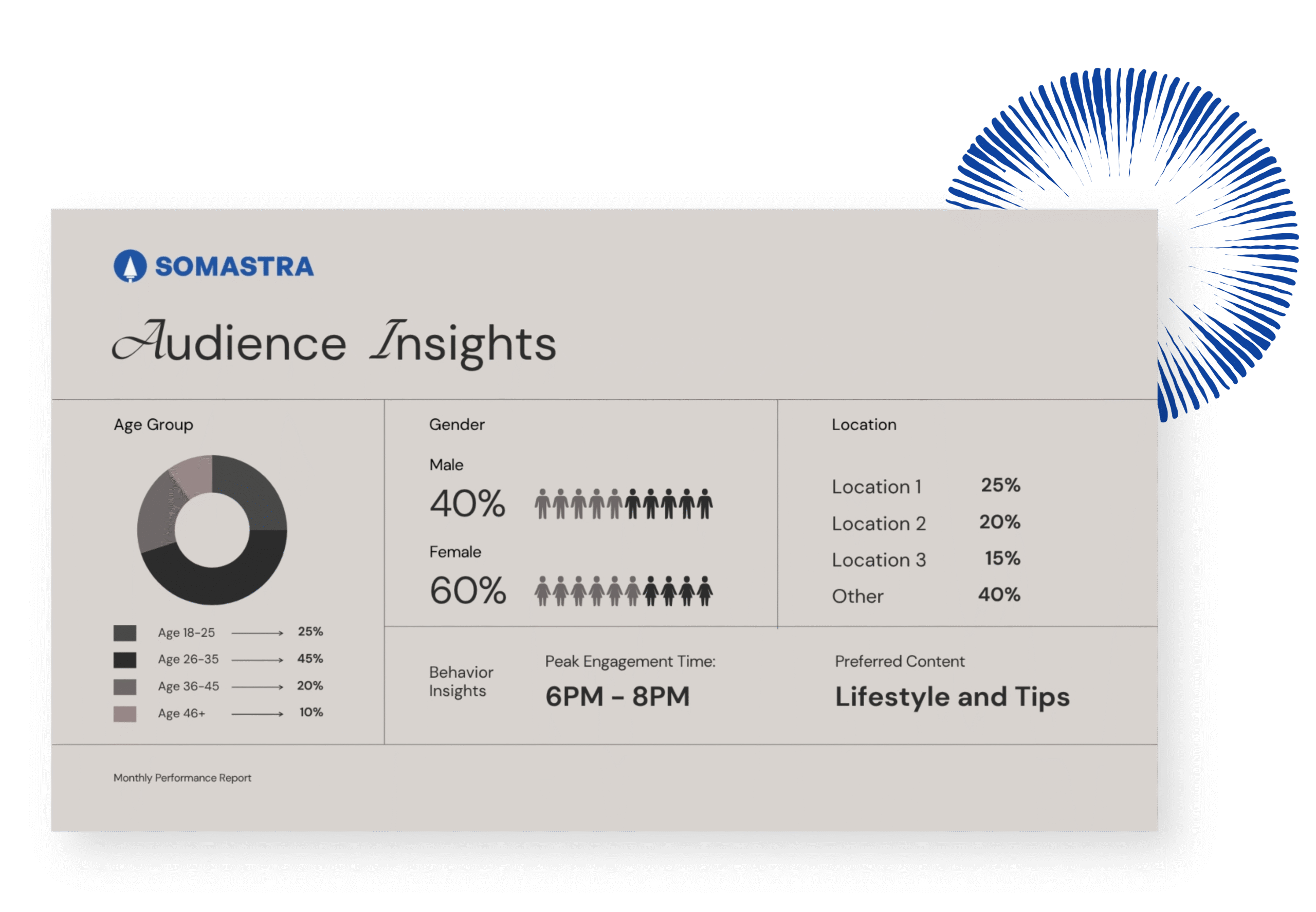 Urbanica – Result – 01